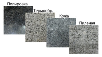 Гранит Эр Блэк (Индия)