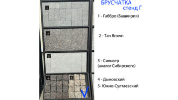 Брусчатка Южно-Султаевский (Im)