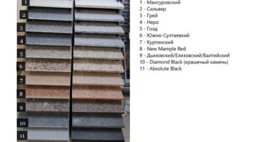 Гранит Сильвер