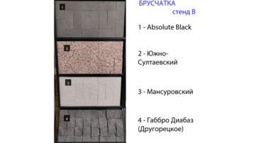 Брусчатка Абсолют Блэк (Im)