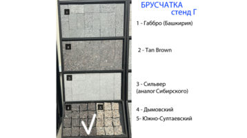 Брусчатка Дымовский (Im)