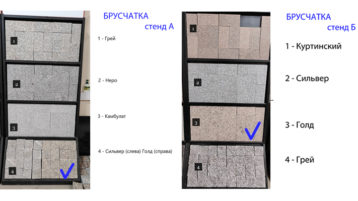 Брусчатка Голд (Im)