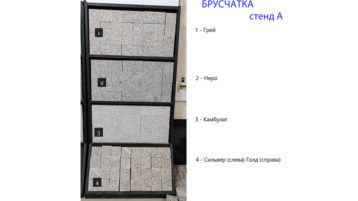 Брусчатка Неро (Im)